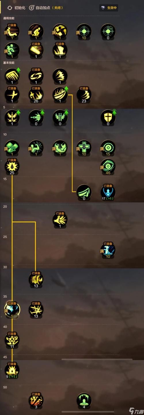 红眼打造攻略，红眼打造什么提升最大-第6张图片