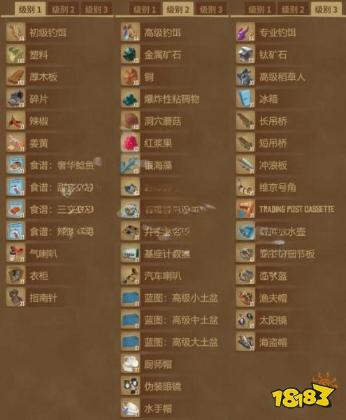 【raft值不值得买，raft最便宜多少钱】-第3张图片