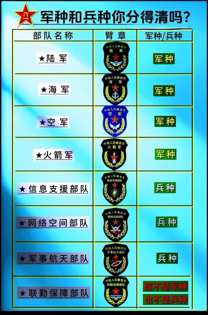 解放军摩步营编制,中国陆军摩步师-第5张图片 解放军摩步营编制,中国陆军摩步师-第5张图片