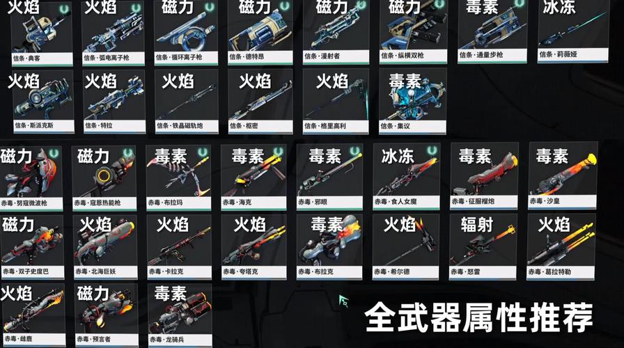 星际战甲怎么解锁武器/星际战甲怎么获取武器-第3张图片 星际战甲怎么解锁武器/星际战甲怎么获取武器-第3张图片