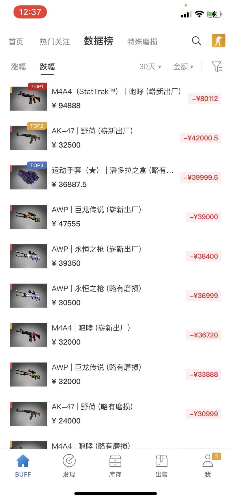 【csgo平民一套饰品,csgo饰品套装推荐】-第1张图片 【csgo平民一套饰品,csgo饰品套装推荐】-第1张图片