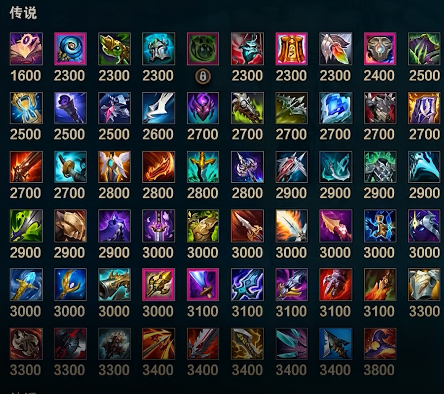 lol7000金币装备,英雄联盟金币每秒多少-第5张图片 lol7000金币装备,英雄联盟金币每秒多少-第5张图片