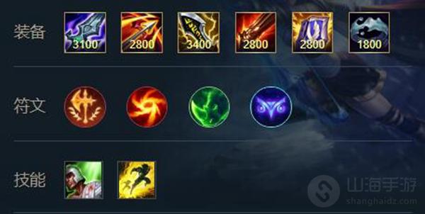 关于“寒冰射手神话”的解答-第3张图片