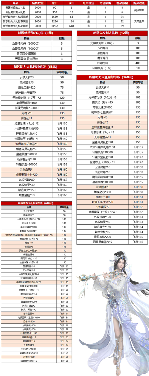 诛仙3门派装备在哪里换-诛仙3门派套装-第3张图片 诛仙3门派装备在哪里换-诛仙3门派套装-第3张图片