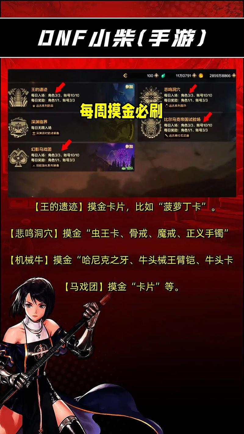 关于“修罗等级怎么提升”的解答-第7张图片 关于“修罗等级怎么提升”的解答-第7张图片