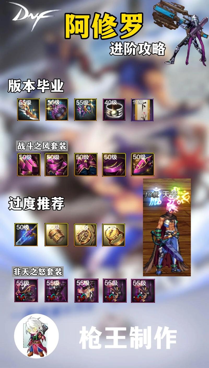 关于“修罗等级怎么提升”的解答-第9张图片 关于“修罗等级怎么提升”的解答-第9张图片