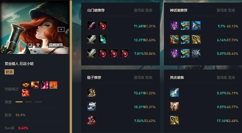 女枪出什么装备伤害高-女枪推荐装备