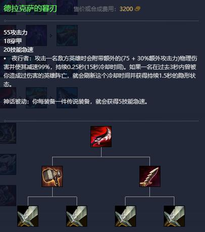 女枪出什么装备伤害高-女枪推荐装备-第3张图片