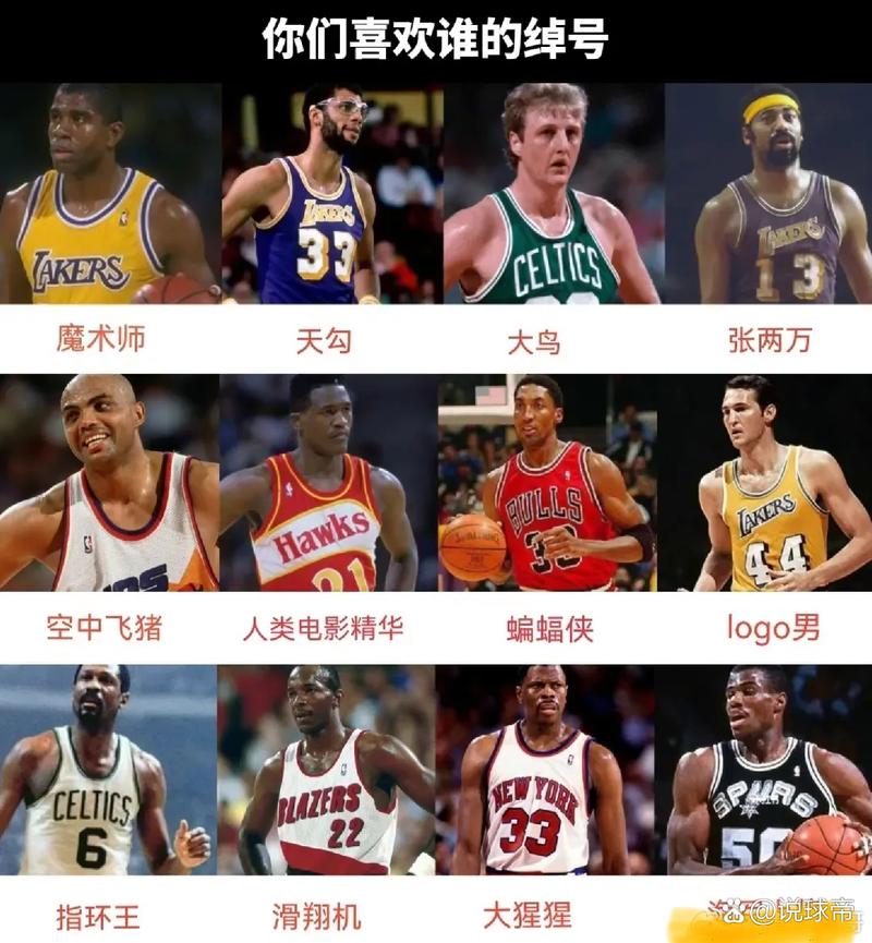 【nba球星装扮，nba球星正装图片】-第1张图片