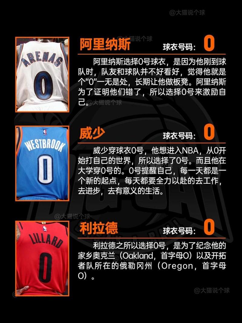 【nba球星装扮，nba球星正装图片】-第3张图片