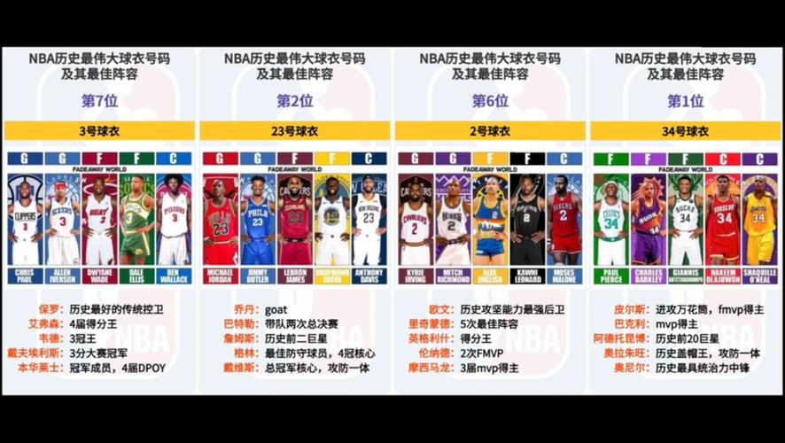 【nba球星装扮，nba球星正装图片】-第7张图片