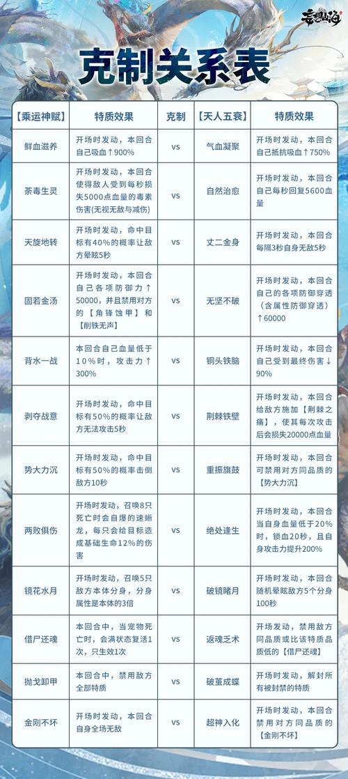 【试炼石是干什么的,试炼石加多少伤害】-第4张图片 【试炼石是干什么的,试炼石加多少伤害】-第4张图片