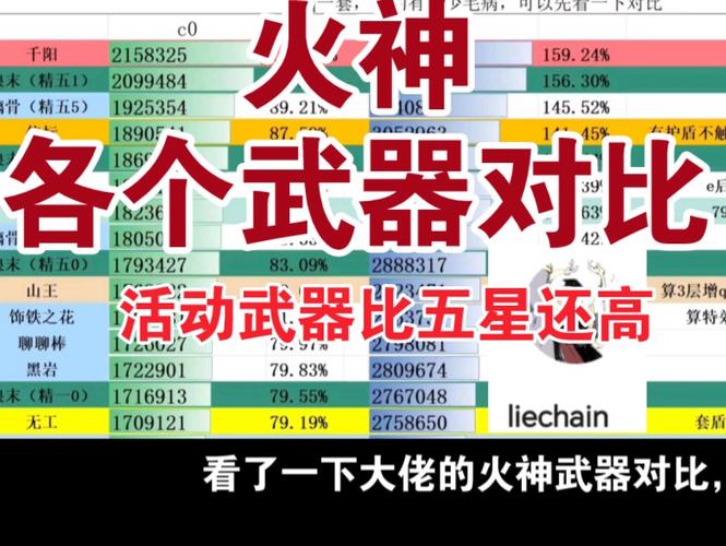 关于“巫师3装备火把”的解答-第2张图片
