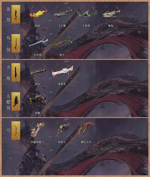 神兽幻化成装备怎么弄/神兽幻化一次需要几个宠物-第1张图片