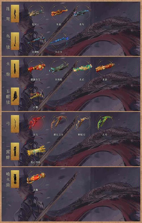 神兽幻化成装备怎么弄/神兽幻化一次需要几个宠物-第4张图片