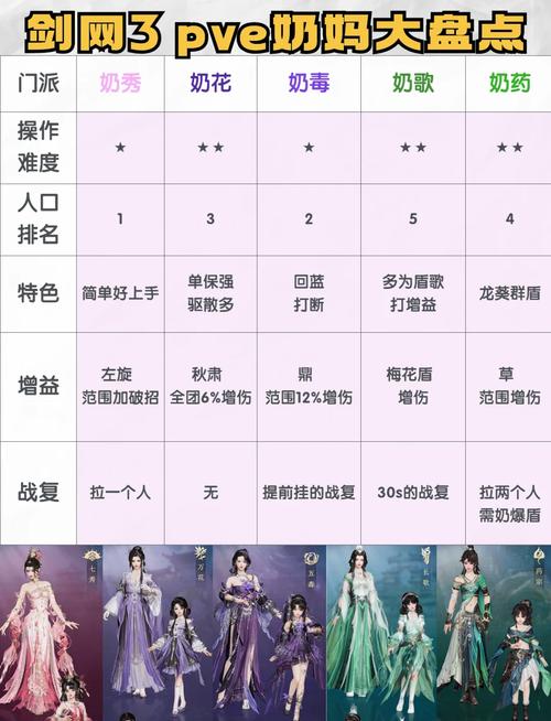 【仙侠世界血魂石,仙侠世界神魂强化石怎么获得】-第2张图片 【仙侠世界血魂石,仙侠世界神魂强化石怎么获得】-第2张图片