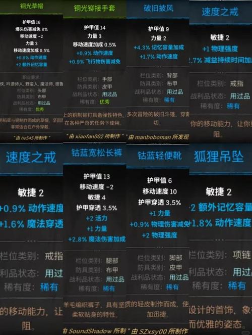 守望轮回谷开局装备选取/守望轮回谷前期运营-第9张图片