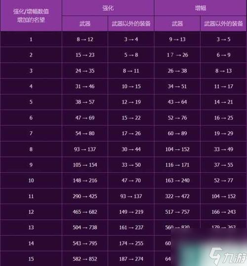 【有异界气息的史诗能强化吗,带异界气息的史诗能跨界吗】-第1张图片 【有异界气息的史诗能强化吗,带异界气息的史诗能跨界吗】-第1张图片