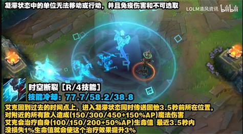 时间刺客艾克连招-时间刺客艾克的武器叫啥-第4张图片