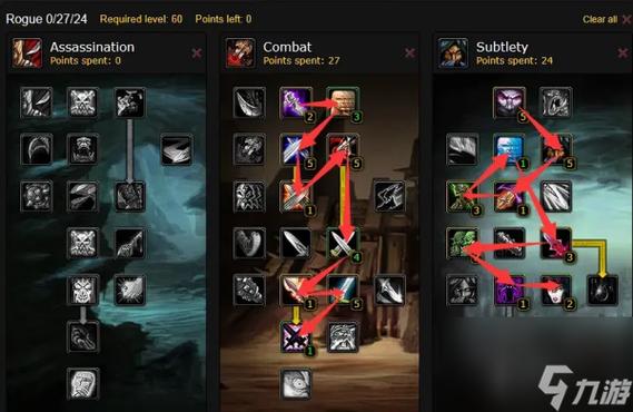 盗贼刷军需官战斗天赋/盗贼刷军需官装备-第2张图片