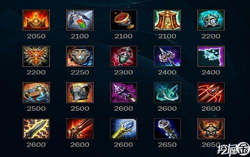 玩英雄联盟不会出装备怎么回事,新版本英雄联盟出不了装备-第3张图片 玩英雄联盟不会出装备怎么回事,新版本英雄联盟出不了装备-第3张图片