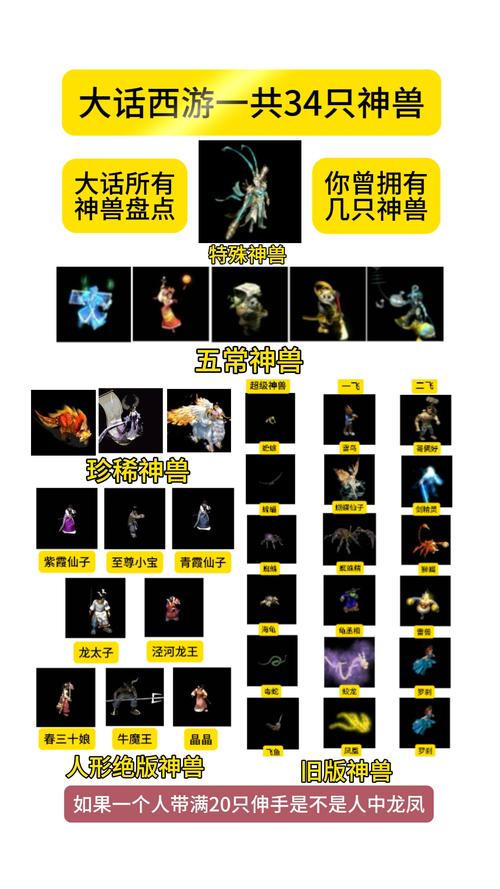 【大话黄金兽饰品，大话2黄金兽带什么技能好】-第6张图片