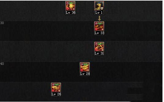 dnf搬砖暴击需要多少/dnf搬砖要多少伤害-第1张图片