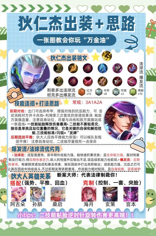 【防御狄仁杰防御装备哪个好，防御狄仁杰防御装备哪个好用】-第8张图片