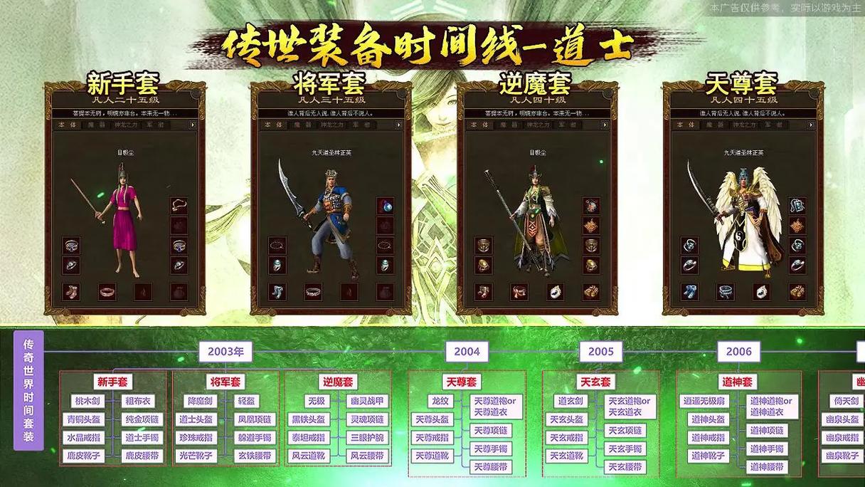 传奇世界手游掉装备怎么办，传奇世界手游装备怎么刷-第6张图片