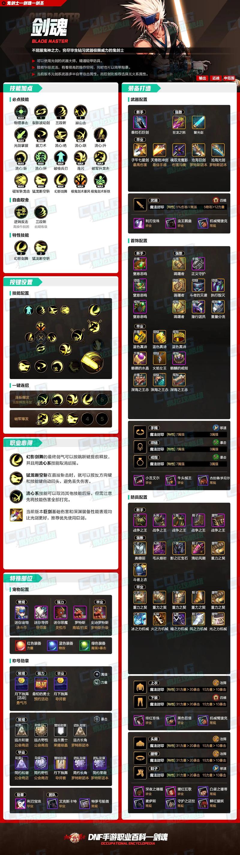 【dnf哪个npc最厉害，dnf有名的npc】-第1张图片