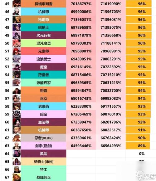 【dnf哪个npc最厉害，dnf有名的npc】-第5张图片