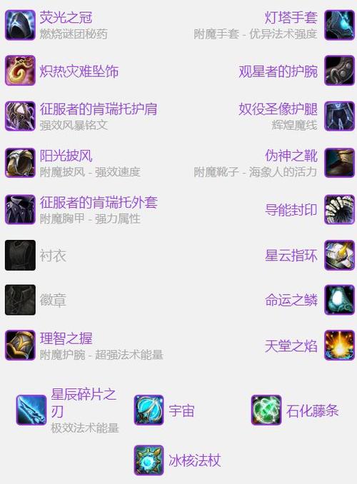 关于“魔兽法师70级装备”的解答-第2张图片