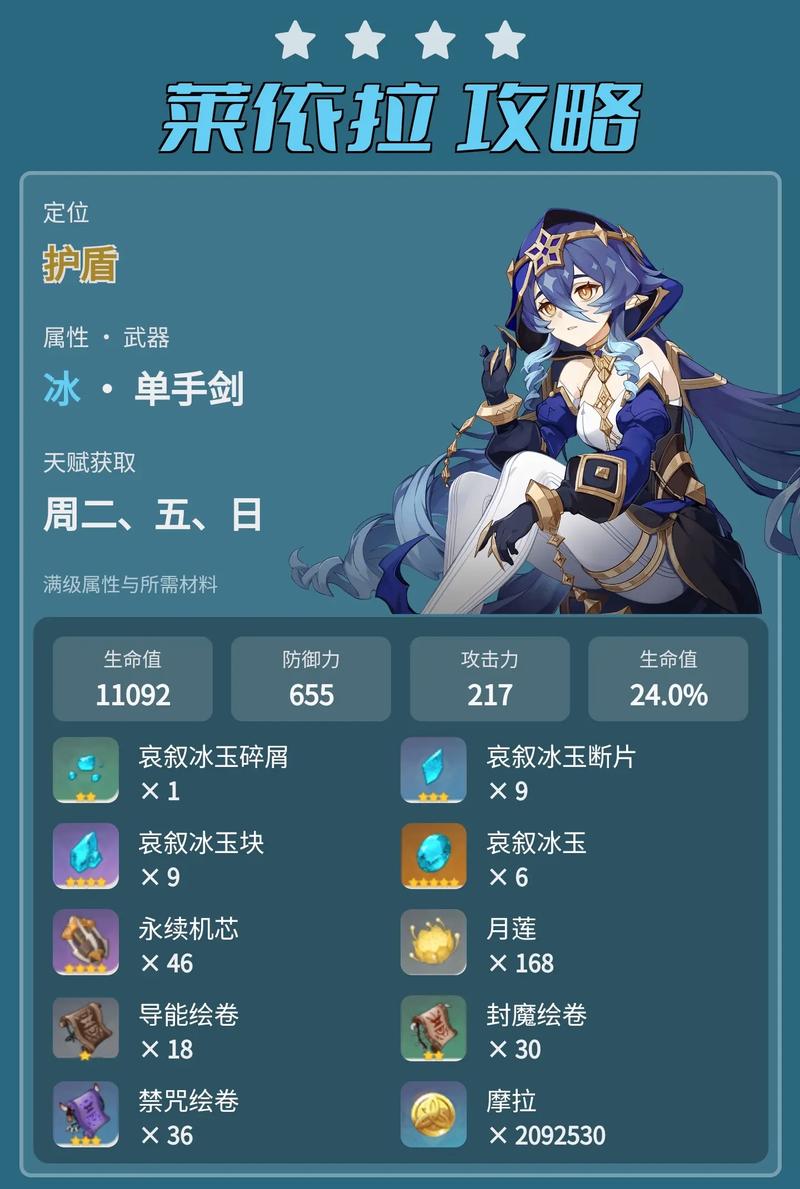 【祭礼剑是谁的毕业武器，祭礼剑值得培养吗】-第5张图片