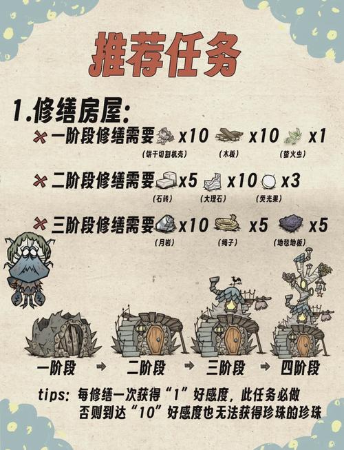 饥荒春天前要准备什么-饥荒春天怎么办-第5张图片 饥荒春天前要准备什么-饥荒春天怎么办-第5张图片