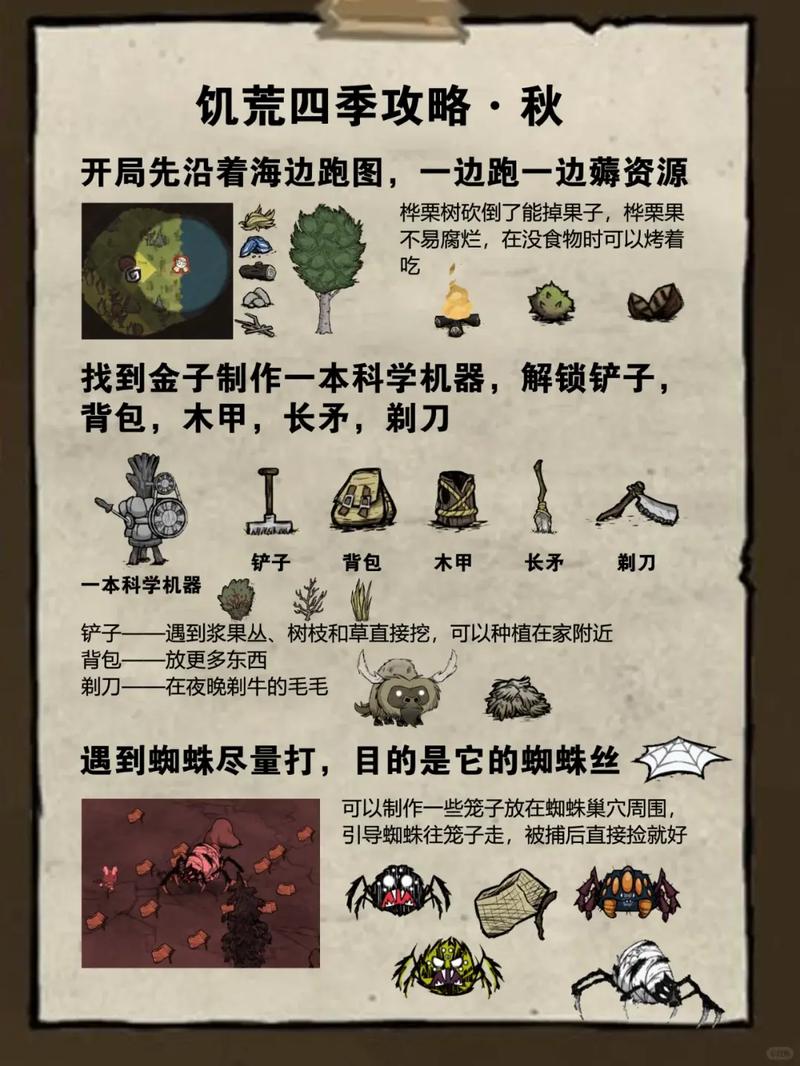 饥荒春天前要准备什么-饥荒春天怎么办-第6张图片 饥荒春天前要准备什么-饥荒春天怎么办-第6张图片