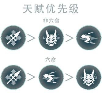 关于“魔化石怎么打”的解答-第7张图片