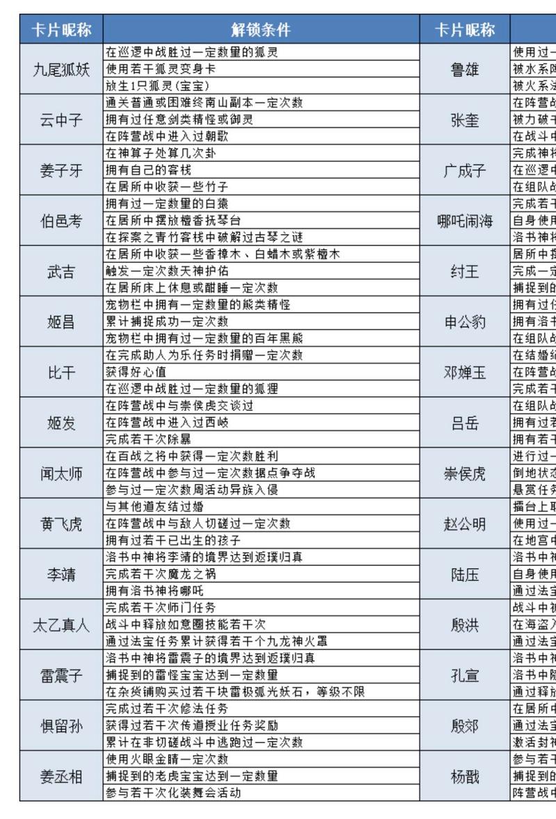 能卖装备的手游赚现金问道-能卖装备的手游赚现金问道是真的吗-第1张图片