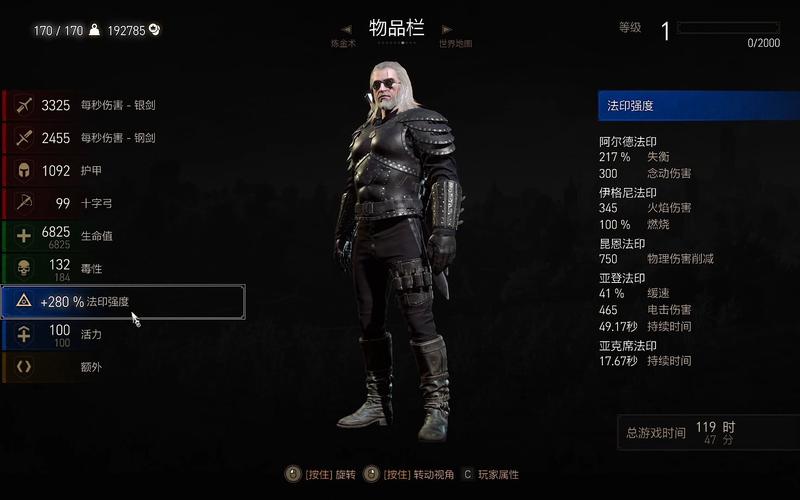 关于“巫师3猎魔人最强套装”的解答-第9张图片 关于“巫师3猎魔人最强套装”的解答-第9张图片