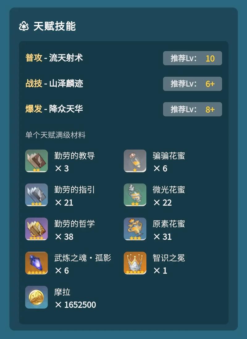原神抽专武玄学/原神抽一个专武-第7张图片