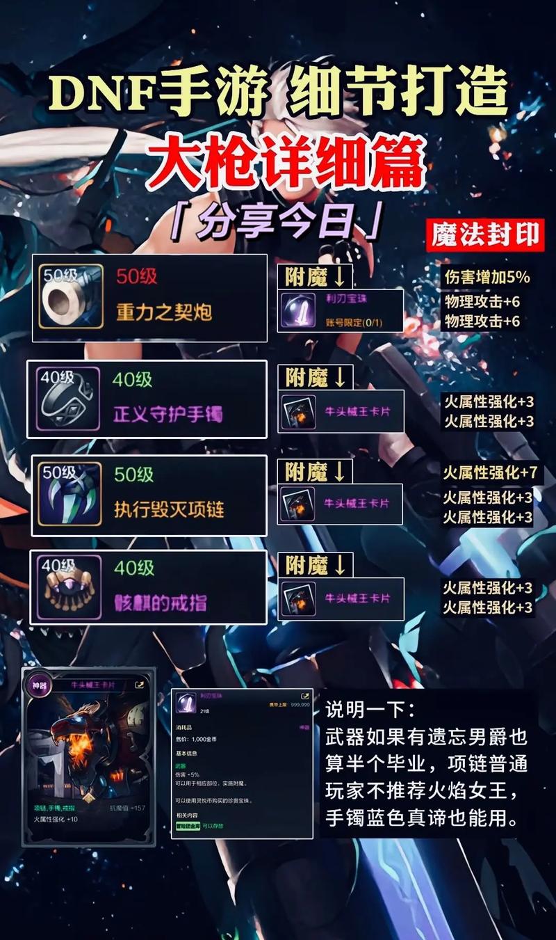 关于“dnf打造性价比顺序”的解答-第7张图片