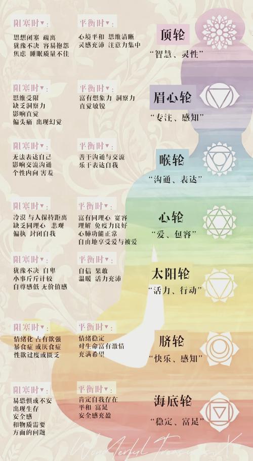 【剑之荣耀宝具排名，剑之荣耀属性说明】-第2张图片