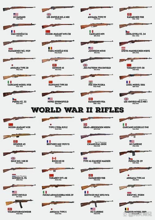 关于“越南战争法国武器”的解答-第7张图片