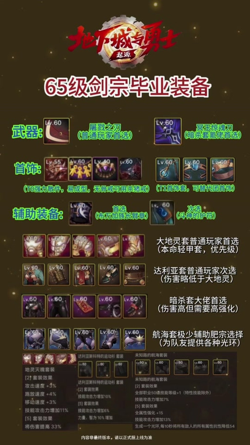 御剑情缘怎么弄150级装备/御剑情缘比较高等级-第2张图片 御剑情缘怎么弄150级装备/御剑情缘比较高等级-第2张图片