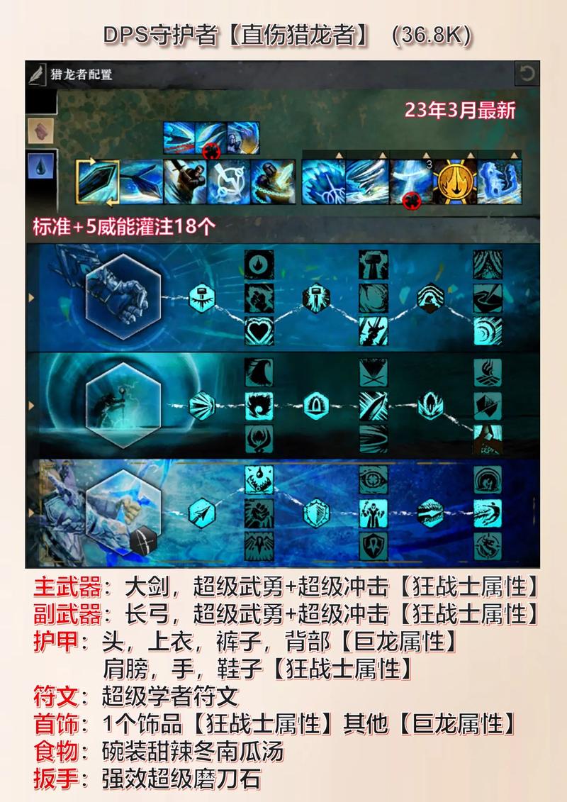 激战2套装更新-激战2套装哪个好看-第5张图片