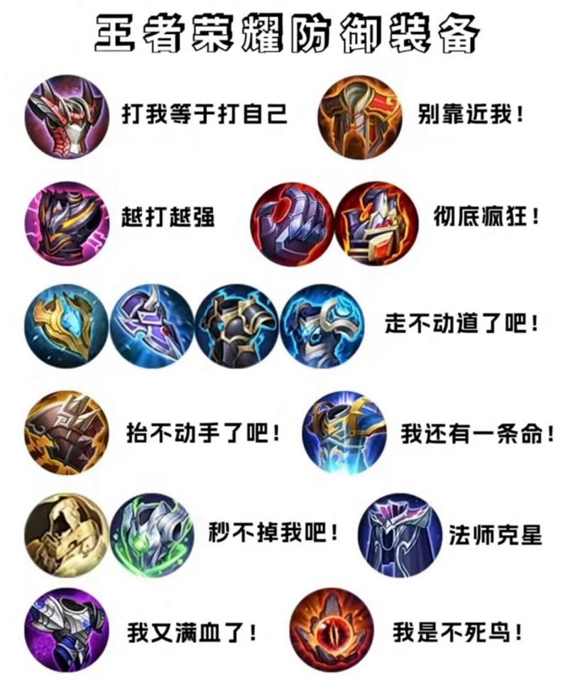 关于“王者荣耀猴子专属装备”的解答-第2张图片