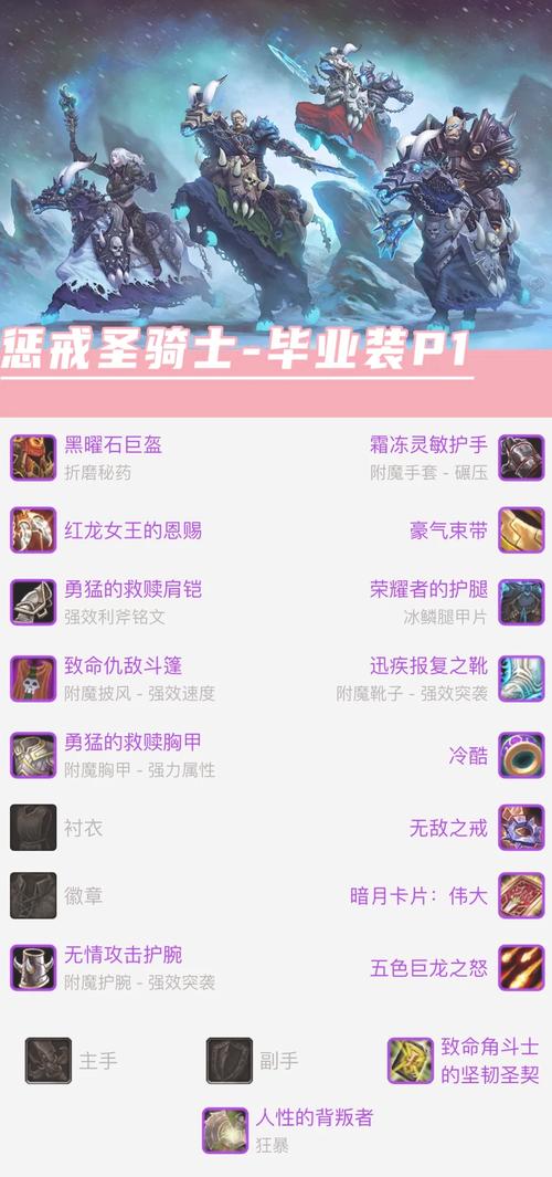 【女圣骑带什么装备合适，女圣骑穿什么装备】-第4张图片