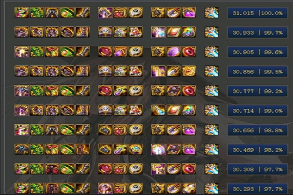 【女圣骑带什么装备合适，女圣骑穿什么装备】-第5张图片