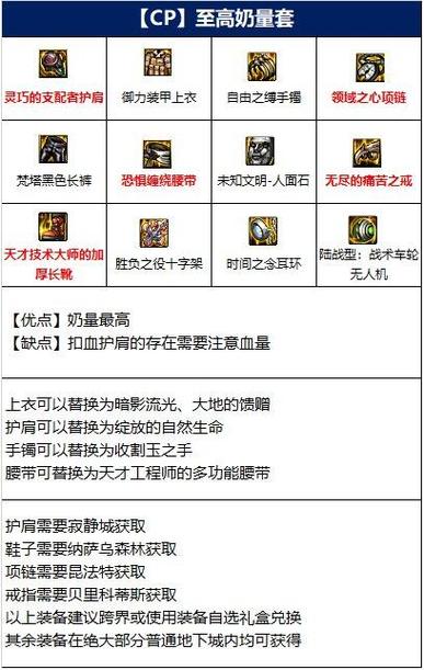 【女圣骑带什么装备合适，女圣骑穿什么装备】-第6张图片