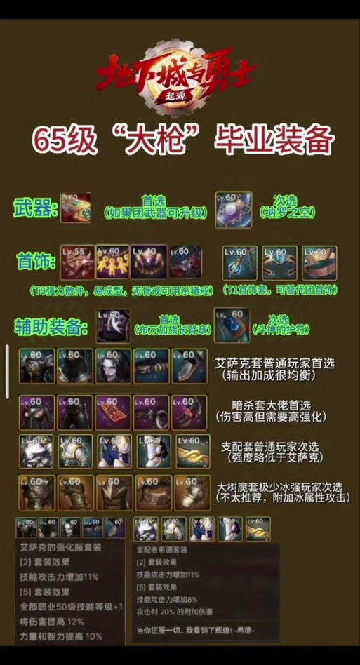 关于“dnf史诗装备材料怎么获得”的解答-第1张图片