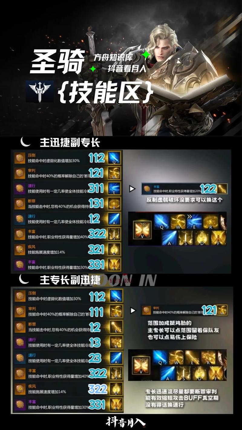 方舟装备怎么分解属性-方舟装备属性怎么看-第2张图片 方舟装备怎么分解属性-方舟装备属性怎么看-第2张图片